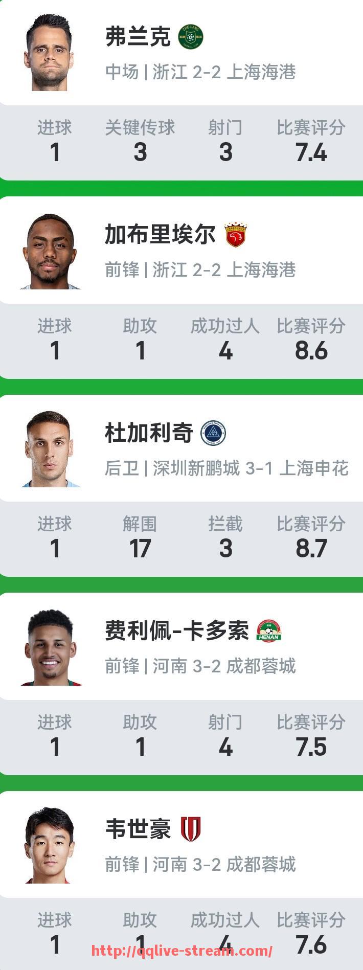 企鹅直播-2017年火箭队重大交易事件及其对球队的影响
